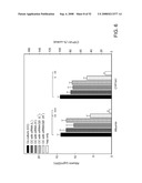 Delivery of Nanoparticles and/or Agents to Cells diagram and image