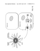 Delivery of Nanoparticles and/or Agents to Cells diagram and image