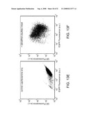 Delivery of Nanoparticles and/or Agents to Cells diagram and image