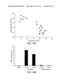 Delivery of Nanoparticles and/or Agents to Cells diagram and image