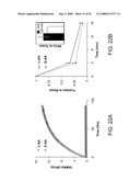 Delivery of Nanoparticles and/or Agents to Cells diagram and image