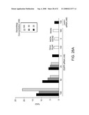 Delivery of Nanoparticles and/or Agents to Cells diagram and image