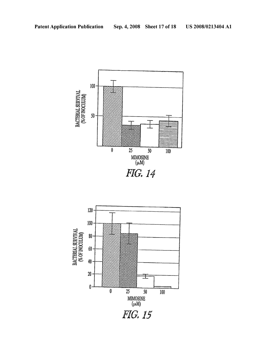 Hif Modulating Compounds and Methods of Use Thereof - diagram, schematic, and image 18