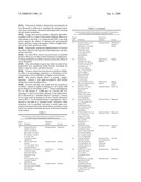 Compositions and methods for enhancing cognitive function diagram and image