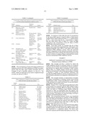 Compositions and methods for enhancing cognitive function diagram and image