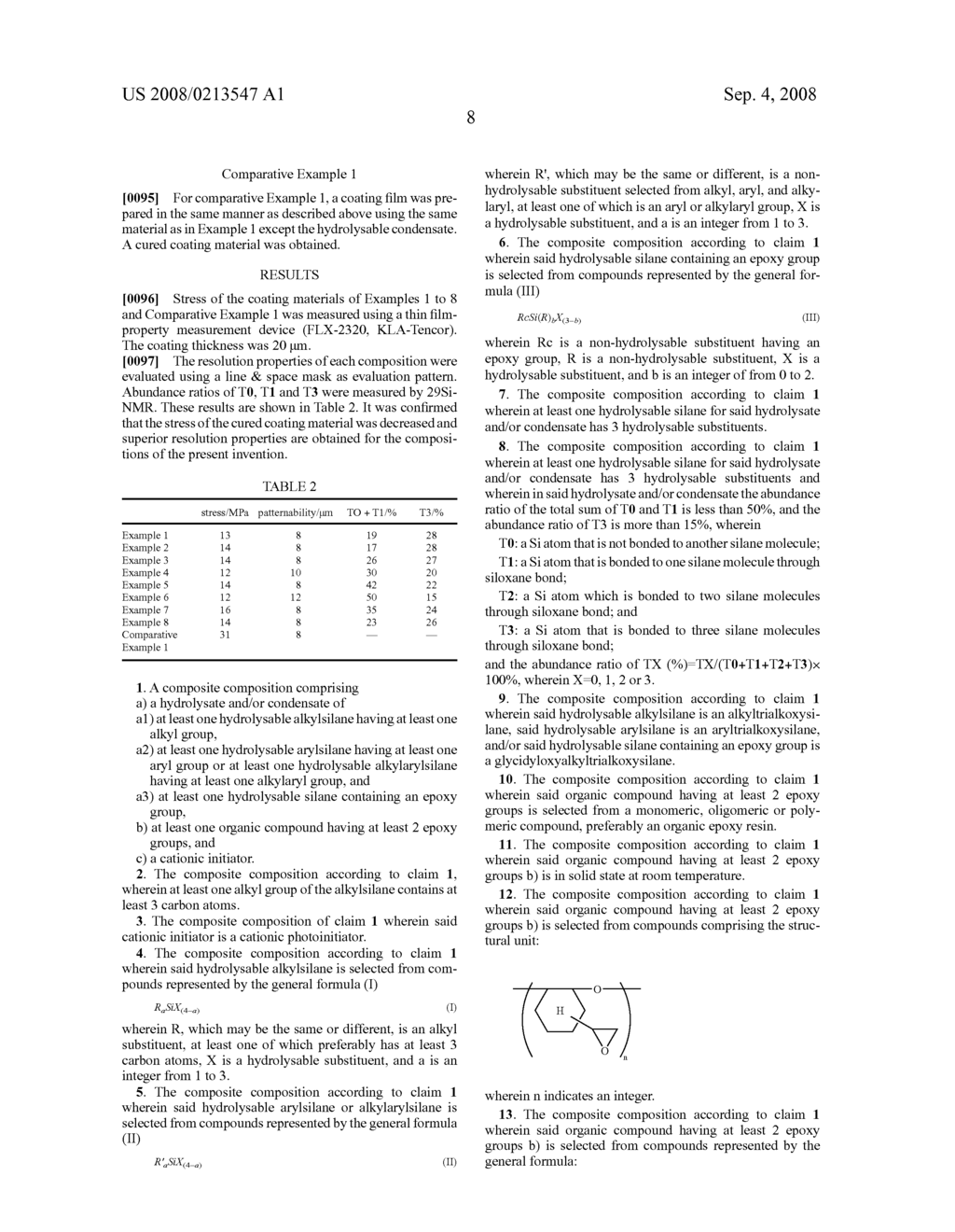 Composite Composition for Micropatterned Layers Having High Relaxation Ability, High Chemical Resistance and Mechanical Stability - diagram, schematic, and image 09