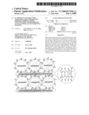 Fluorescent Material With Semiconductor Nanoparticles Dispersed Therein at High Concentration and Method For Manufacturing Such Fluorescent Material diagram and image