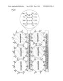 Fluorescent Material With Semiconductor Nanoparticles Dispersed Therein at High Concentration and Method For Manufacturing Such Fluorescent Material diagram and image