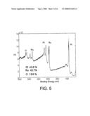 Microstructures and Methods of Fabrication Thereof diagram and image