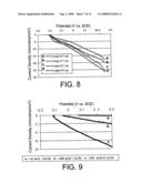 Microstructures and Methods of Fabrication Thereof diagram and image