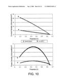 Microstructures and Methods of Fabrication Thereof diagram and image