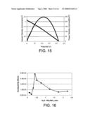 Microstructures and Methods of Fabrication Thereof diagram and image