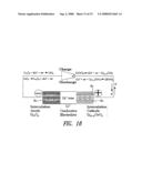 DIGITAL ALLOYS AND METHODS FOR FORMING THE SAME diagram and image