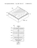 Method for Fabricating Electrical Circuitry on Ultra-Thin Plastic Films diagram and image