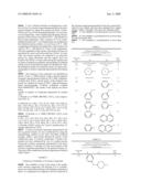 Novel Colorant Compound and Method of Manufacturing the Same as Well as Blue Resist Composition for Use in Color Filter Containing the Same diagram and image