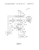 COMBUSTION BLOWER CONTROL FOR MODULATING FURNACE diagram and image