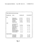 School-level outcome standard setting method diagram and image