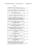 School-level outcome standard setting method diagram and image