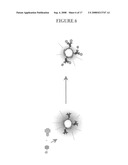 FLUORESCENT POLYMER SUPERQUENCHING-BASED BIOASSAYS diagram and image