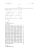 Methods of Distinguishing Types of Spinal Neurons Using Corl1 Gene as an Indicator diagram and image