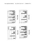 Method of Determining The Nucleotide Sequence of Oligonucleotides and DNA Molecules diagram and image