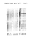 Methods and Compositions for Kir Genotyping diagram and image