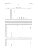 Methods and Compositions for Kir Genotyping diagram and image