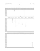 Methods and Compositions for Kir Genotyping diagram and image