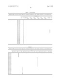 Methods and Compositions for Kir Genotyping diagram and image