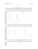 Methods and Compositions for Kir Genotyping diagram and image