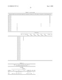 Methods and Compositions for Kir Genotyping diagram and image