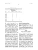 Methods and Compositions for Kir Genotyping diagram and image