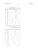 Methods and Compositions for Kir Genotyping diagram and image