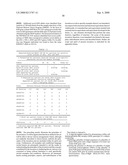 Methods and Compositions for Kir Genotyping diagram and image