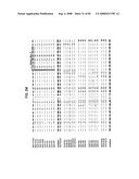 Methods and Compositions for Kir Genotyping diagram and image