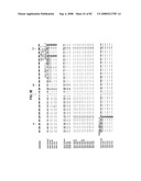 Methods and Compositions for Kir Genotyping diagram and image