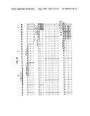 Methods and Compositions for Kir Genotyping diagram and image