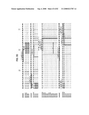 Methods and Compositions for Kir Genotyping diagram and image