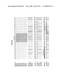 Methods and Compositions for Kir Genotyping diagram and image