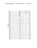 Methods and Compositions for Kir Genotyping diagram and image