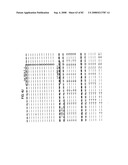 Methods and Compositions for Kir Genotyping diagram and image