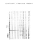 Methods and Compositions for Kir Genotyping diagram and image