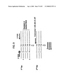 Methods and Compositions for Kir Genotyping diagram and image