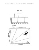 Methods and Compositions for Kir Genotyping diagram and image