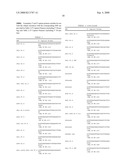 Methods and Compositions for Kir Genotyping diagram and image