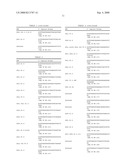 Methods and Compositions for Kir Genotyping diagram and image