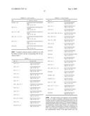 Methods and Compositions for Kir Genotyping diagram and image