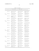 Methods and Compositions for Kir Genotyping diagram and image