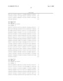 Materials and methods for assaying for methylation of CpG islands associated with genes in the evaluation of cancer diagram and image