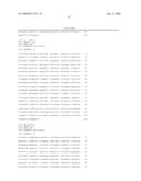 Materials and methods for assaying for methylation of CpG islands associated with genes in the evaluation of cancer diagram and image